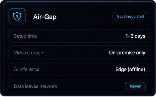 Air-gapped on-premise deployment