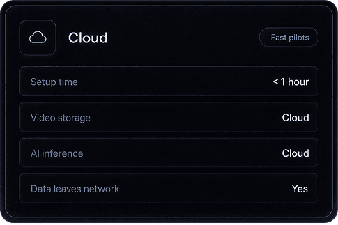 Cloud deployment architecture